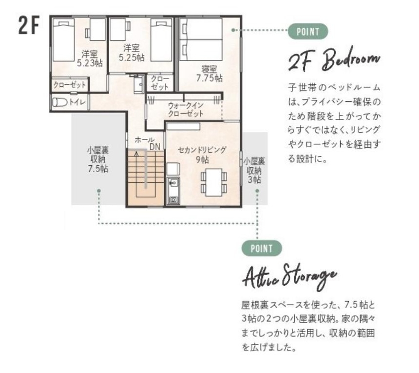 タカノホーム 【58坪/一部共有型二世帯住宅】1階を親世帯・2階を子世帯に、生活音に配慮した家族皆が心地よく暮らせる家の間取り図（5K以上）2階