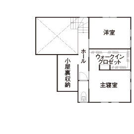 アイジースタイルハウス 変形地に建てた、スキップフロア×勾配天井×吹き抜けの家。「2年目の方が快適。成長する家ですね」の間取り図null2階