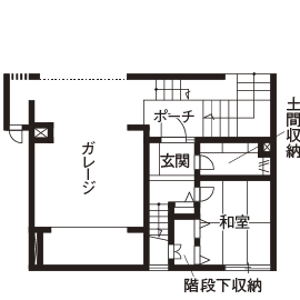 アールギャラリー(アールプランナー) 【4000万円台/3階建て/4LDK/間取り図】高低差の活用でビルトインガレージやスキップフロアを備えた3階建ての間取り図（4LDK）1階