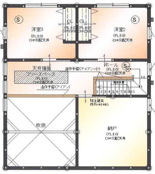 BinO太田 中村住宅工業 【LOAFER #造作洗面 #吹抜け ＃ウッドデッキ】大人の秘密基地 スコッチを味わう至福の家の間取り図（3LDK+小屋裏収納）2階