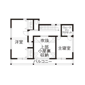 チェックハウス 【1000万円台/30坪台/間取り図有】まるで海辺のリゾートハウス。自然好き夫妻が建てた無垢の木いっぱいの家の間取り図null2階