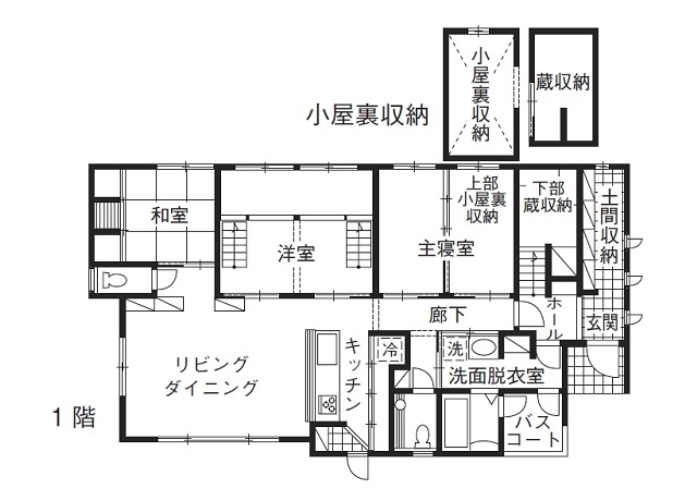 ホビースタイル　角屋工業 理想は図書館のようなリビング。ボルダリングや秘密基地のようなキッズスペースがある平屋の佇まいの間取り図（3LDK）1階