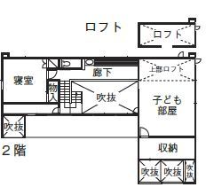 ホビースタイル　角屋工業 遊びゴコロ×住み心地を追求！暮らしと仕事が繋がる快適な家の間取り図（4LDK＋ロフト＋収納）2階