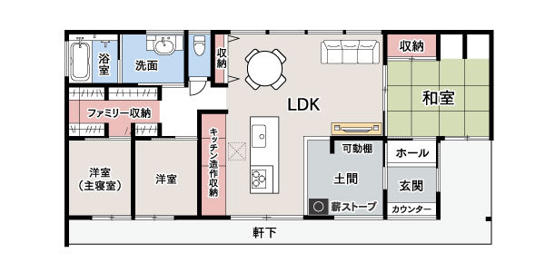 カスケの家　（カスケホーム） 【2,500万円台】わんちゃんと暮らす薪ストーブのある平屋の間取り図（3LDK）1階