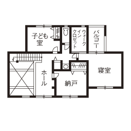 池田建設　oh!!one house. 無垢の木をたっぷり使ってもメンテナンス簡単！機能的で家事ラクなログハウス風の住まいの間取り図（3LDK+納戸）２階