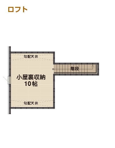 菅原工務店 【平屋／和室付／栗原市】ライフステージに合わせて建て替えた、2人暮らしの平屋住まいの間取り図（2LDK）ロフト