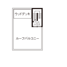 サートンホーム（横浜・相模原・八王子） 【2345万円/約30坪/ビルトインガレージ/間取り有】限られた敷地でも広々快適な屋上がある住まいの間取り図nullR階