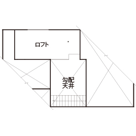 ライクスホーム 【1500万円/30坪】「ワンフロアみたいに声が届く」。吹き抜けが醸す家族の“つながり”／間取りありの間取り図（3LDK）ロフト