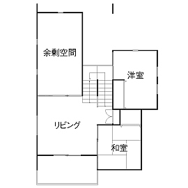 二重断熱の家　ネスト 【2000万円台/ガレージハウス/大空間/間取り図あり/屋上】冬の暖かさに感動。夫婦の夢が叶った大満足の家。の間取り図（4LDK+3S）1.5～2階