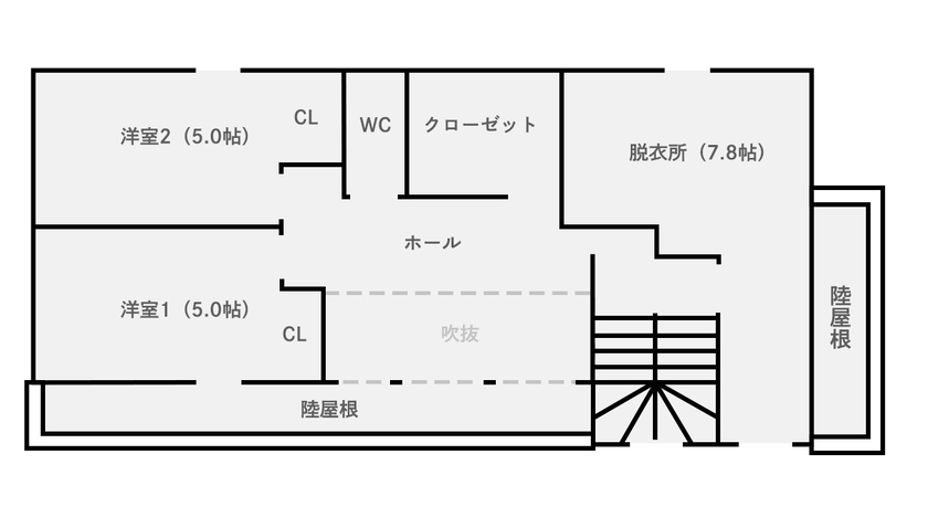 あおぞらホーム 【天理市/1000万円台/間取り図あり】デザインも家事動線も、ミニマルでハイセンスにまとめた家の間取り図（2LDK）2階