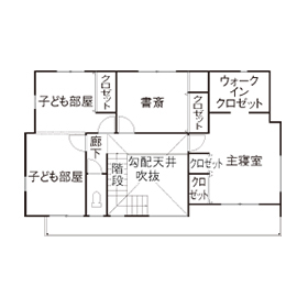 大原建設（パナソニックビルダーズグループ） 【大きな窓からたっぷりの自然光が差し込み心地良い家/間取り有】テクノストラクチャーで耐震面でも安心の間取り図（4LDK）2階