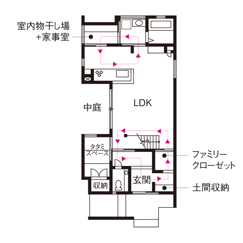 住空間設計Labo 【2000万円台・明石市】中庭のある三角屋根の家。行き止まりのない回遊動線で家事も子育てもしやすいの間取り図（4LDK）1階