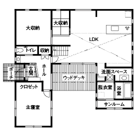 アッシュホーム 【愛知県/価格1000万円台/間取り図】1.5階で吹き抜け＆スキップフロア&大収納のあるおしゃれなコの字型平屋の間取り図（3LDK+平屋大収納）1階