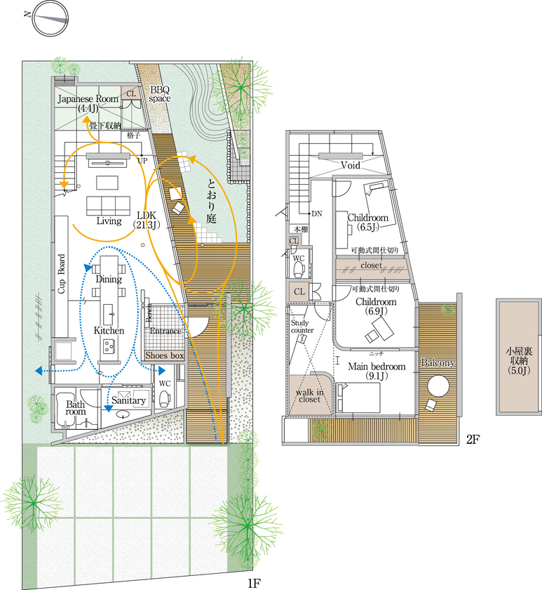 KADeL 【3000万円台/奈良県/間取り図有】「とおり庭の家」　自然と共存　遊びと寛ぎが融合したリゾートのような家の間取り図（4LDK）とおり庭平面図