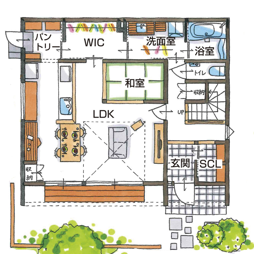 シンプル工務店 【1000万円台/30坪台/3LDK/間取り図面】行きたい所にすぐ行ける家事動線が幸せ。大型収納が５つもできた！の間取り図（3LDK+2WIC+SCL）1階