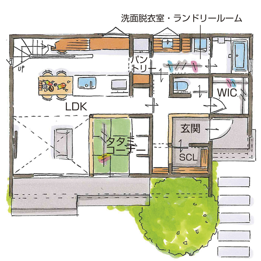 シンプル工務店 【1000万円台/30坪台/3LDK/間取り図】無垢床と優秀な動線が幸せ！子育てが、もっともっと楽しくなる家の間取り図（3LDK+タタミコーナー）1階