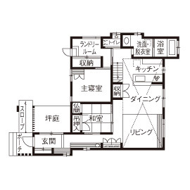 タケイ 【間取図あり】性能×吹抜けで、部屋の温度差がない涼温な家。木格子や坪庭など和の空気感が素敵の間取り図（3LDK）1階