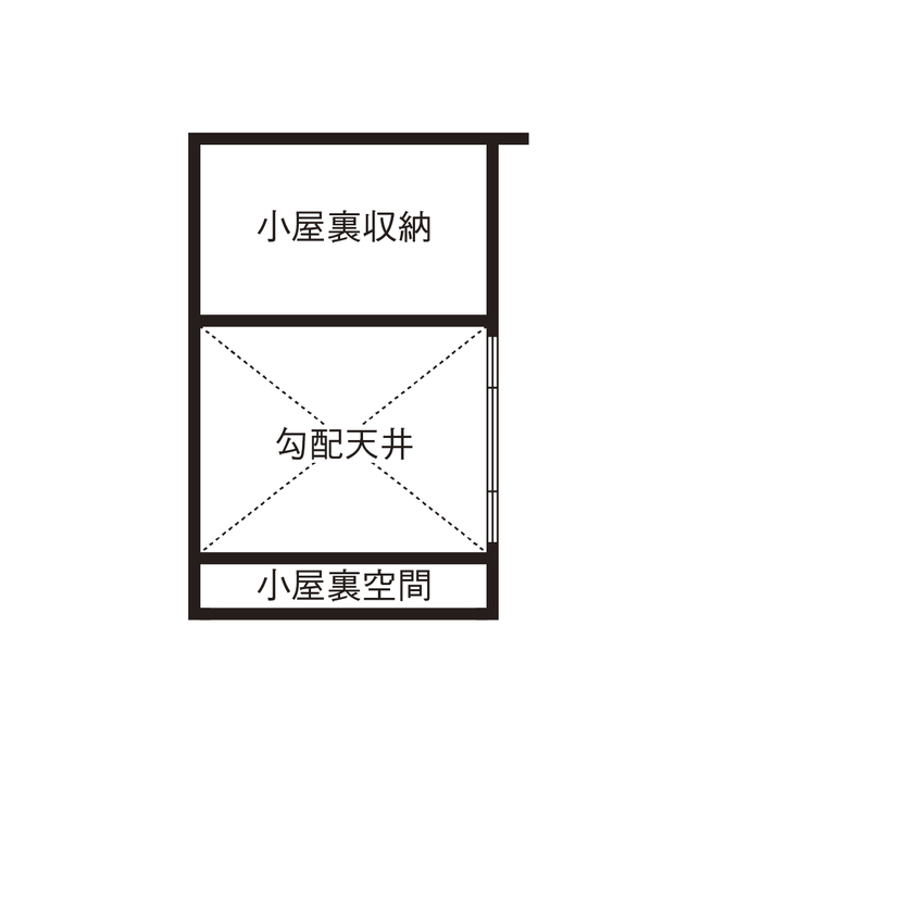 クラシスホーム 【2000万円台/3LDK/39坪/中庭/平屋/間取り図】季節を愉しみ、麗らかに暮らす。庭と空に広がるコートハウスの間取り図（3LDK）小屋裏