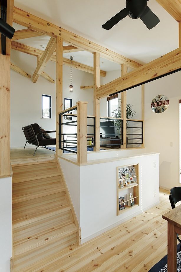 ヒロ建工 【1500～2000万円/20坪台/間取り有/埼玉県】スキップフロア＆吹き抜けカフェ風の家の建築実例画像6