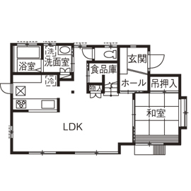 間中工務店 【2000万円台・間取図有】今の「不満」をじっくり聞いてプランに反映。ムダを感じず、使いやすい。快適で過ごしやすい住まいの間取り図（3LDK）1階