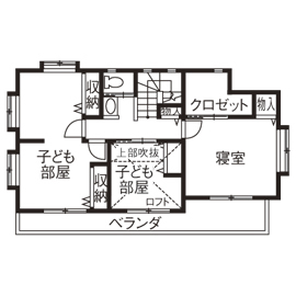 間中工務店 【2000万円台・間取図有】今の「不満」をじっくり聞いてプランに反映。ムダを感じず、使いやすい。快適で過ごしやすい住まいの間取り図（3LDK）2階