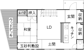 木のすまい工房 【2000万円台｜29坪｜和モダン】L字型の土間が1階フロアをつないだ、約29坪の家＜間取り図有＞の間取り図（3LDK）1階