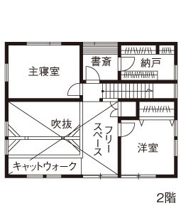 綿半林業 【1800万円台/38坪/ロフト】昭和レトロな家具や小道具がなじむ古民家カフェのような国産ひのきの家の間取り図（3LDK）2階