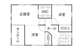 アーキホームライフ ［京都・～2000万円・30坪以下・駐車場有］自然素材をふんだんに使ったローコストの家の実例（間取り有）の間取り図（3LDK）2階