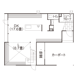 アートホーム 【A-Prot】｜3390万円/札幌市/3LDK＋フリースペース間取図｜フリープランで自由に住まいを作るの間取り図（3LDK＋フリースペース）1階
