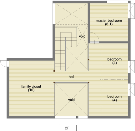 アートホーム 【A-Prot】｜3360万円/江別市/３LDK+ファミリークローク｜9年目も変わらない心地よさの間取り図（3LDK＋クローク）2階