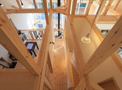 ネクストハウスデザイン 外を身近に感じる平屋の良さを取り入れた住まい。家でアウトドアライフを楽しみ、日常にワクワクを！の建築実例画像7