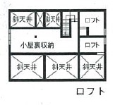 渡部製作所 【札幌市/薪ストーブ/】ヒバに赤松、真壁の吹抜け 樹齢千年の森の中を旅する家の間取り図nullロフト