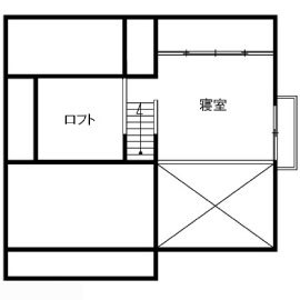 ミサワホーム 子育ても家事も、予想以上の楽しさ。「本当によく考えられた家です」の間取り図null2.5階／ロフト