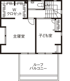 ミサワホーム 20坪の敷地で広く暮らす工夫が満載。ビルトインガレージや大収納空間「蔵」の間取り図null3階