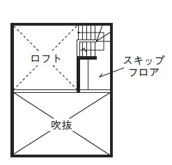 イシンホーム住宅研究会　大縄林業 「後悔した部分が1つもない！」“好き”をたくさん詰め込んだ平屋の住空間の間取り図（3LDK）上階