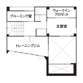 アナタカラ建設 【大阪府/インナーガレージ/50坪台】スタイリッシュ&ヴィンテージな3階建て住宅の実例（間取り図有）の間取り図（LDK+３LDK+WIC）３階