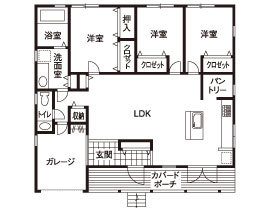  デザインハウス・エフ 【1500万円/30坪台/間取り図】家族を身近に感じる平屋。ビルトインガレージ付きアメリカン・フラットハウスの間取り図（3LDK+ビルトインガレージ）1階