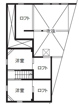 しのだ工務店 漆喰の魅力を随所で実感。家族がつながり、絆の深まる家の間取り図（4LDK）２階