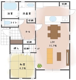 協栄ホーム　奈良店 【29坪1000万円台】奈良県橿原市で想像以上の満足感！新入学に照準を合わせて実現した、子育てがしやすい家の間取り図（4LDK）1階