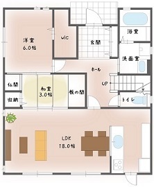 協栄ホーム　奈良店 【40坪2000万円台】奈良県北葛城郡広陵町、10キロ越えの太陽光発電搭載！上質な無垢フロアがつくる洗練空間の間取り図（6LDK）1階