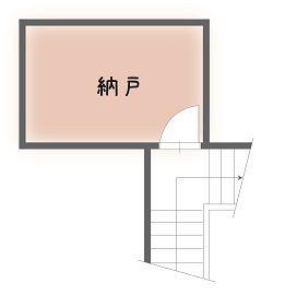 協栄ホーム　奈良店 【33坪1000万円台】香芝市で実現！玄関から水まわりへ直結する、子どもやペットにうれしい動線※間取りありの間取り図（３LDK＋畳コーナー＋中2階納戸）中２階