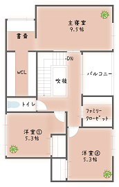 協栄ホーム　奈良店 【33坪1000万円台】香芝市で実現！玄関から水まわりへ直結する、子どもやペットにうれしい動線※間取りありの間取り図（３LDK＋畳コーナー＋中2階納戸）2階