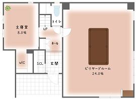 協栄ホーム　奈良店 【36坪2000万円台】念願のビリヤード室は24畳のゆとり！予算内で実現する土地探しからスタート※間取りありの間取り図（3LDK+タタミコーナー）1階