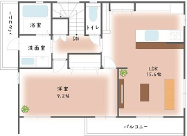 協栄ホーム　奈良店 【36坪2000万円台】念願のビリヤード室は24畳のゆとり！予算内で実現する土地探しからスタート※間取りありの間取り図（3LDK+タタミコーナー）2階