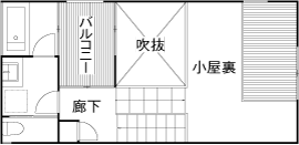 『湘南で家を建てるなら。』 サンキホーム 【ビルトインガレージ/2000万円台/22坪/間取り図あり/狭小地】限られた敷地で実現した、開放感に感動！の間取り図（2LDK）3階