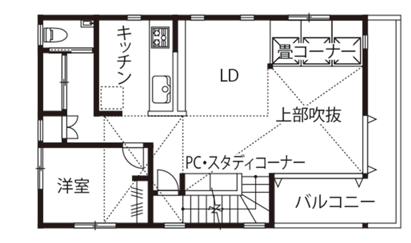 『湘南で家を建てるなら。』 サンキホーム 【湘南/藤沢市/1000万円台/31坪/間取り図あり】海から吹く風が毎日、香る。鎌倉漆喰(R)に包まれる暮らし。の間取り図（3LDK）2階