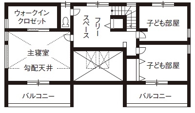 「完全フル装備の家」富士住建 【2000万円台/吹抜け/ランドリールーム/ナチュラル/間取り図】家事動線・設備・コスパに優れたフル装備の家の間取り図（4LDK）2階