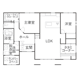 「完全フル装備の家」富士住建 【平屋/1000万円台/家事ラク動線/間取り図有】将来を見据えた平屋住宅。決め手は住宅性能とデザインの間取り図（2LDK）1階