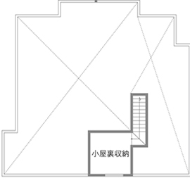 ステーツ 【本体価格2034万円/約34坪/平屋】自由設計で叶えた開放感たっぷり。子育てしやすいナチュラルモダンな平屋の間取り図（3LDK）小屋裏収納