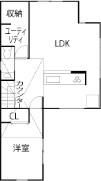 アトリエＳｕｍｉｋａ―住処―　創美建築企画　 【1000万円台/30坪/間取り図】回遊キッチンに景色を切り取る大窓。「ほしい！」をすべて詰め込んだ住まいの間取り図（3LDK）2階